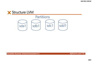 18/03/2016
183
Formation Proxmox Virtual Environment 4.1 alphorm.com™©
Structure LVM
Partitions
sda1 sdb1 sdc1 sdd1
 