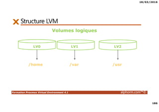 18/03/2016
186
Formation Proxmox Virtual Environment 4.1 alphorm.com™©
Structure LVM
LV0 LV2LV1
/home /var /usr
Volumes logiques
 