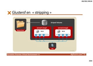 18/03/2016
10
Formation Proxmox Virtual Environment 4.1 alphorm.com™©
Are you ready ? ☺
 