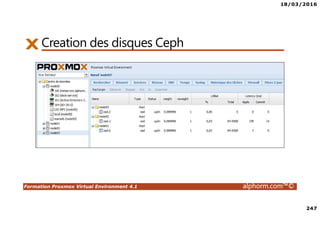 18/03/2016
247
Formation Proxmox Virtual Environment 4.1 alphorm.com™©
Creation des disques Ceph
 