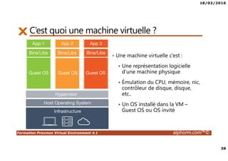 18/03/2016
38
Formation Proxmox Virtual Environment 4.1 alphorm.com™©
C’est quoi une machine virtuelle ?
• Une machine virtuelle c’est :
Une représentation logicielle
d’une machine physique
Émulation du CPU, mémoire, nic,
contrôleur de disque, disque,
etc..
Un OS installé dans la VM –
Guest OS ou OS invité
 