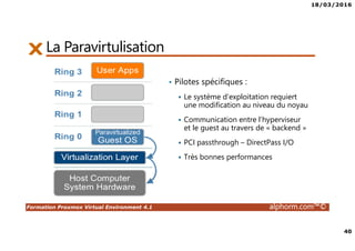 18/03/2016
40
Formation Proxmox Virtual Environment 4.1 alphorm.com™©
La Paravirtulisation
• Pilotes spécifiques :
Le système d'exploitation requiert
une modification au niveau du noyau
Communication entre l’hyperviseur
et le guest au travers de « backend »
PCI passthrough – DirectPass I/O
Très bonnes performances
 