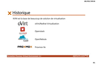 18/03/2016
51
Formation Proxmox Virtual Environment 4.1 alphorm.com™©
Historique
KVM est la base de beaucoup de solution de virtualisation
OpenNebula
oVirt/Redhat Virtualization
Openstack
Proxmox Ve
 