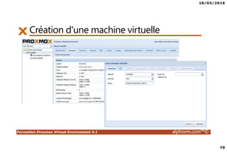 18/03/2016
70
Formation Proxmox Virtual Environment 4.1 alphorm.com™©
Création d'une machine virtuelle
 
