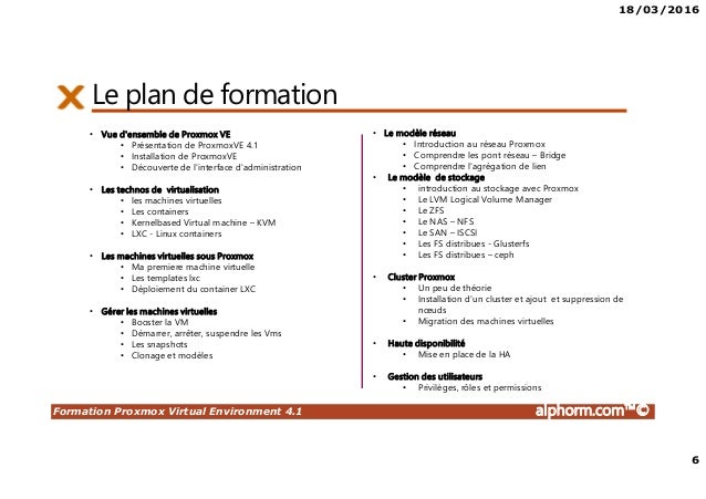 Alphorm Com Support De La Formation Promoxve 4 X