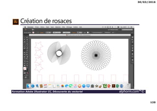 30/03/2016
120
Formation Adobe Illustrator CC, Découverte du vectoriel alphorm.com™©
Création de rosaces
 
