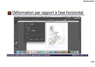 30/03/2016
126
Formation Adobe Illustrator CC, Découverte du vectoriel alphorm.com™©
Déformation par rapport à l’axe horizontal
 