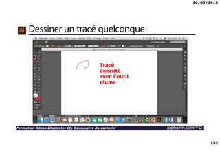 30/03/2016
133
Formation Adobe Illustrator CC, Découverte du vectoriel alphorm.com™©
Dessiner un tracé quelconque
Tracé
éxécuté
avec l’outil
plume
 
