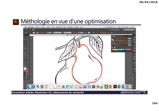 30/03/2016
194
Formation Adobe Illustrator CC, Découverte du vectoriel alphorm.com™©
Méthologie en vue d’une optimisation
 