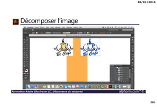 30/03/2016
201
Formation Adobe Illustrator CC, Découverte du vectoriel alphorm.com™©
Décomposer l’image
 