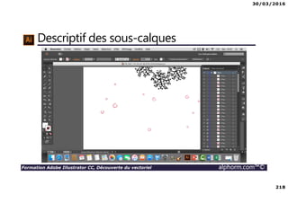 30/03/2016
218
Formation Adobe Illustrator CC, Découverte du vectoriel alphorm.com™©
Descriptif des sous-calques
 