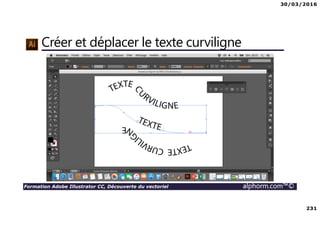 30/03/2016
231
Formation Adobe Illustrator CC, Découverte du vectoriel alphorm.com™©
Créer et déplacer le texte curviligne
 
