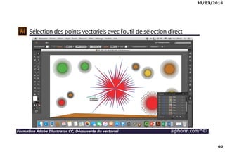 30/03/2016
60
Formation Adobe Illustrator CC, Découverte du vectoriel alphorm.com™©
Sélection des points vectoriels avec l’outil de sélection direct
 