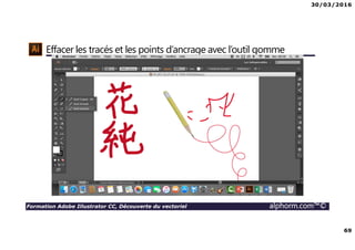 30/03/2016
69
Formation Adobe Illustrator CC, Découverte du vectoriel alphorm.com™©
Effacer les tracés et les points d’ancrage avec l’outil gomme
 