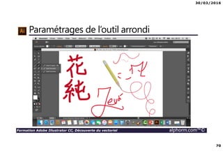 30/03/2016
70
Formation Adobe Illustrator CC, Découverte du vectoriel alphorm.com™©
Paramétrages de l’outil arrondi
 
