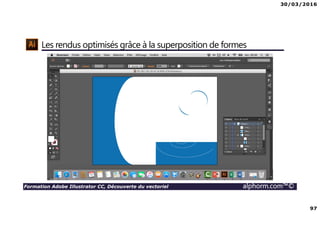 30/03/2016
97
Formation Adobe Illustrator CC, Découverte du vectoriel alphorm.com™©
Les rendus optimisés grâce à la superposition de formes
 