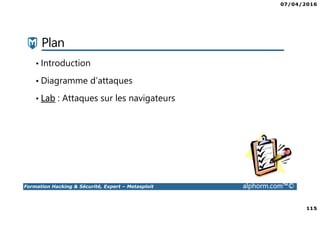 07/04/2016
115
Formation Hacking & Sécurité, Expert – Metasploit alphorm.com™©
Plan
• Introduction
• Diagramme d’attaques
• Lab : Attaques sur les navigateurs
 