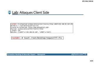 07/04/2016
123
Formation Hacking & Sécurité, Expert – Metasploit alphorm.com™©
Lab: Attaques Client Side
 