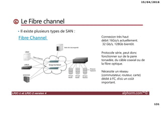 15/04/2016
131
LPIC-1 et LPIC-2 version 4 alphorm.com™©
Le Fibre channel
• Il existe plusieurs types de SAN :
Fibre Channel Connexion très haut
débit 16Go/s actuellement.
32 Gb/s, 128Gb bientôt.
Protocole série, peut donc
fonctionner sur de la paire
torsadée, du câble coaxial ou de
la fibre optique.
Nécessite un réseau
(commutateur, routeur, carte)
dédié à FC, d’où un coût
important.
 
