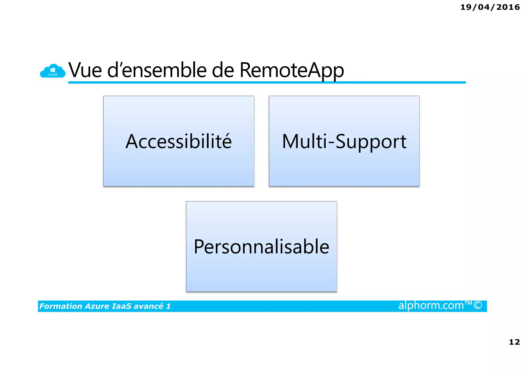 19/04/2016
12
Formation Azure IaaS avancé 1 alphorm.com™©
Vue d’ensemble de RemoteApp
Accessibilité Multi-Support
Personnalisable
 