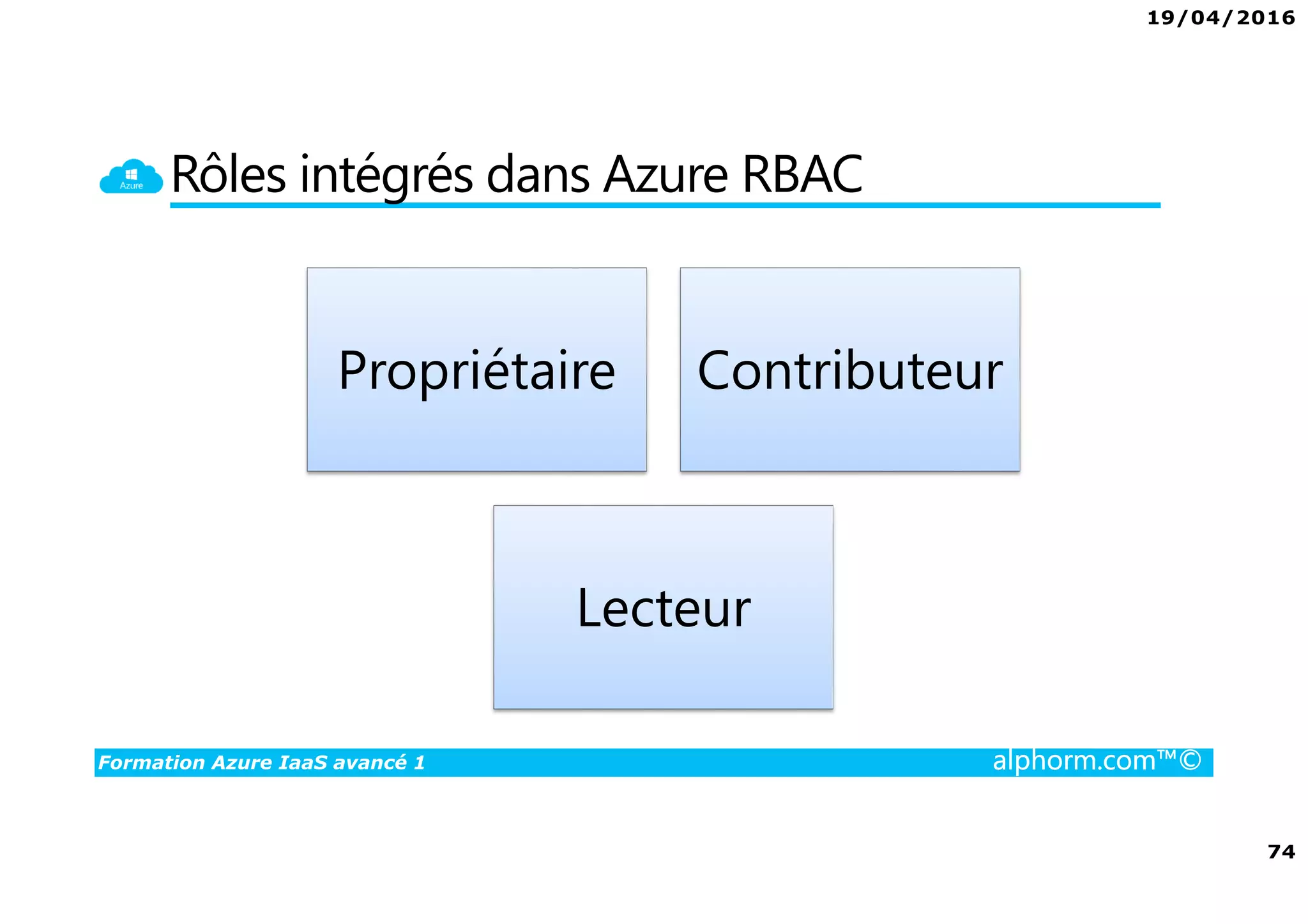 19/04/2016
74
Formation Azure IaaS avancé 1 alphorm.com™©
Rôles intégrés dans Azure RBAC
Propriétaire Contributeur
Lecteur
 