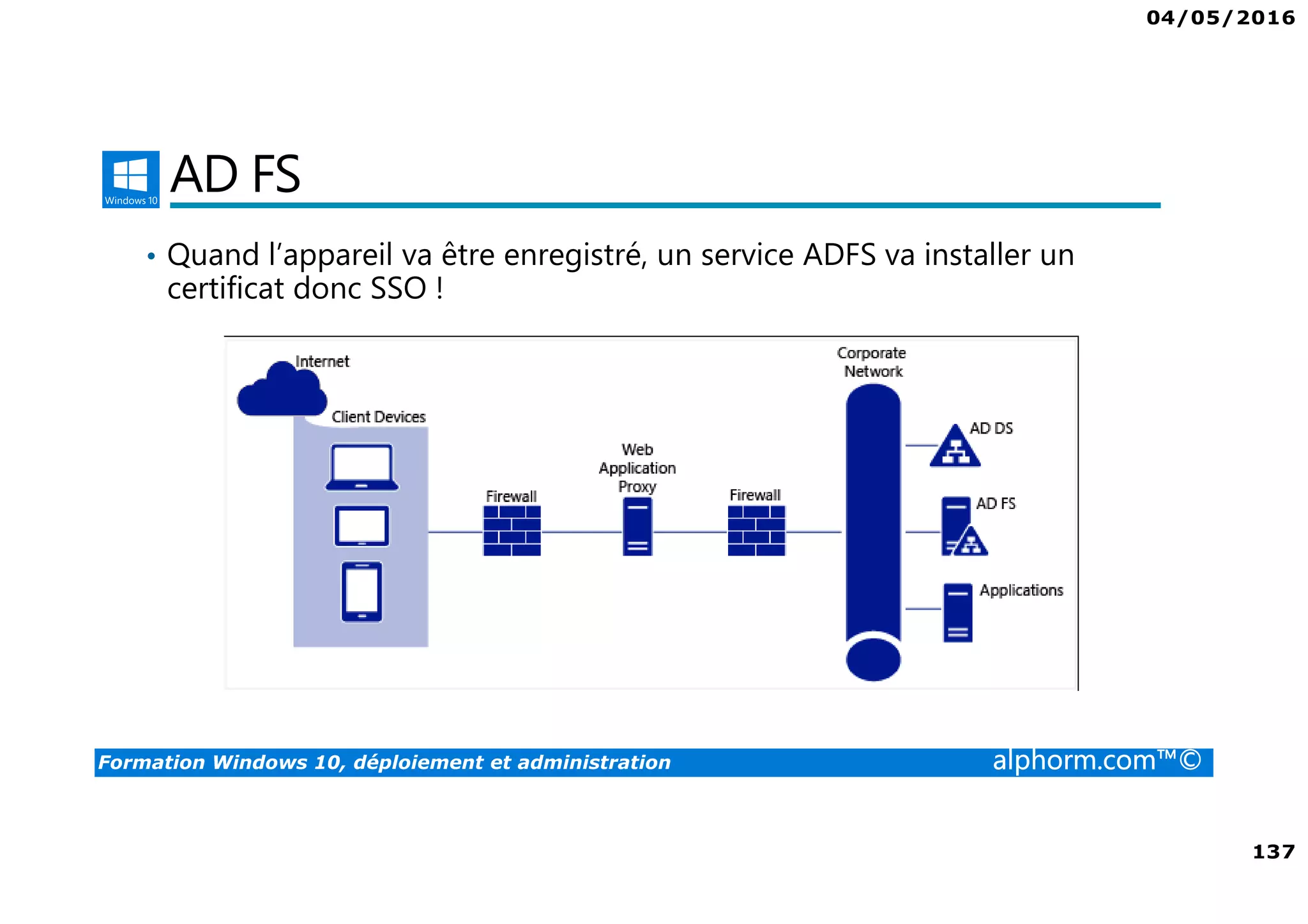 04/05/2016
137
Formation Windows 10, déploiement et administration alphorm.com™©
AD FS
• Quand l’appareil va être enregistré, un service ADFS va installer un
certificat donc SSO !
 