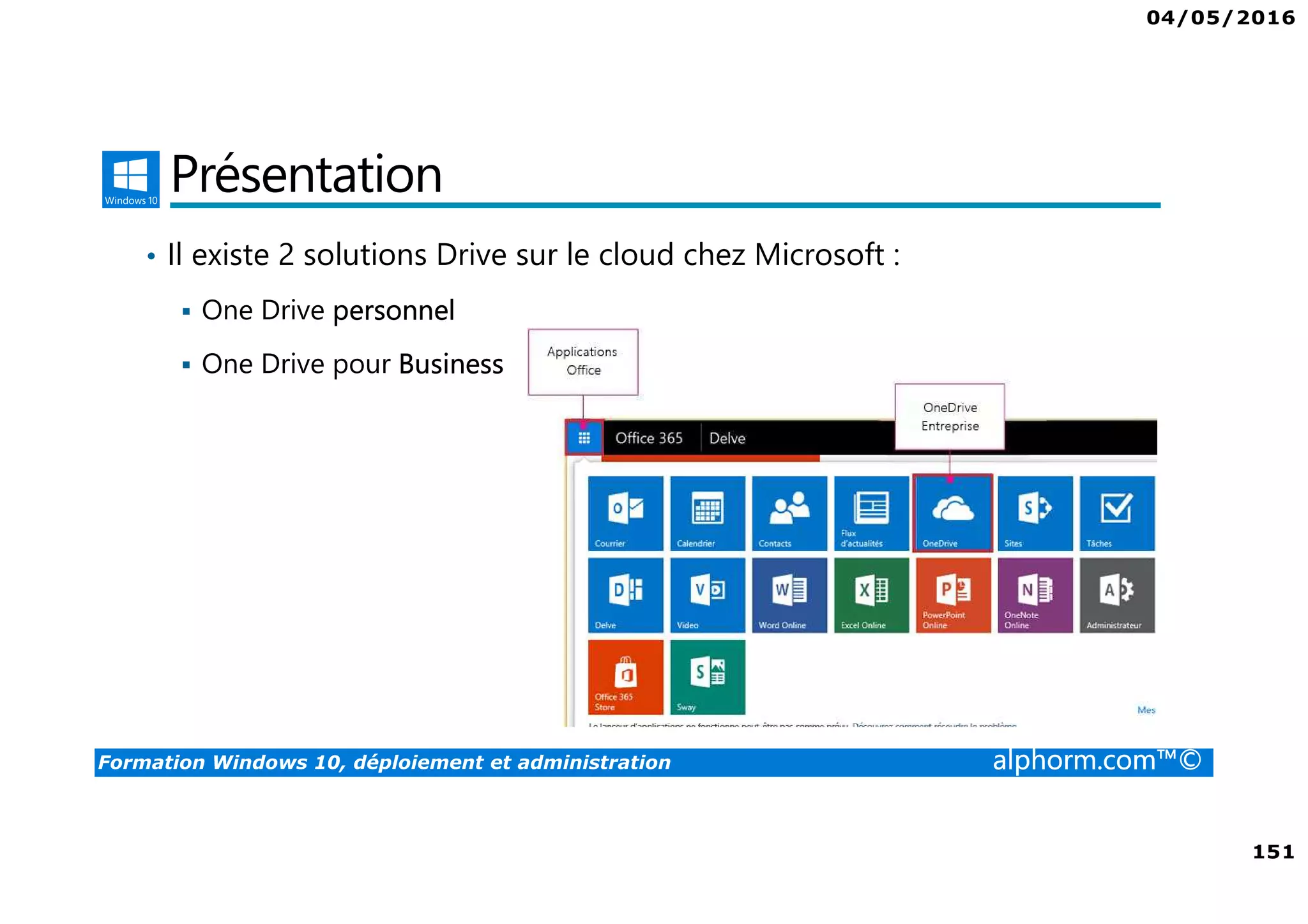 04/05/2016
151
Formation Windows 10, déploiement et administration alphorm.com™©
Présentation
• Il existe 2 solutions Drive sur le cloud chez Microsoft :
One Drive personnel
One Drive pour Business
 