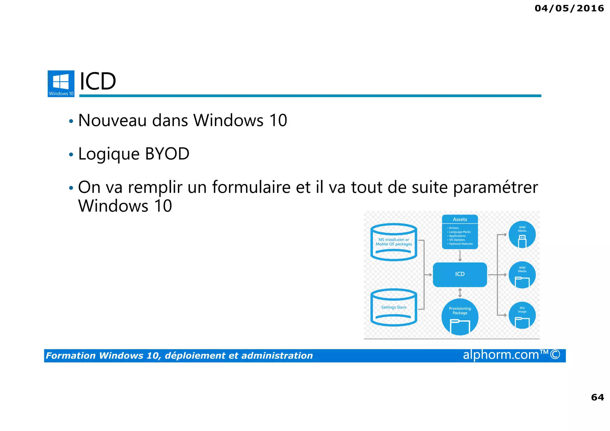 04/05/2016
64
Formation Windows 10, déploiement et administration alphorm.com™©
ICD
• Nouveau dans Windows 10
• Logique BYOD
• On va remplir un formulaire et il va tout de suite paramétrer
Windows 10
 