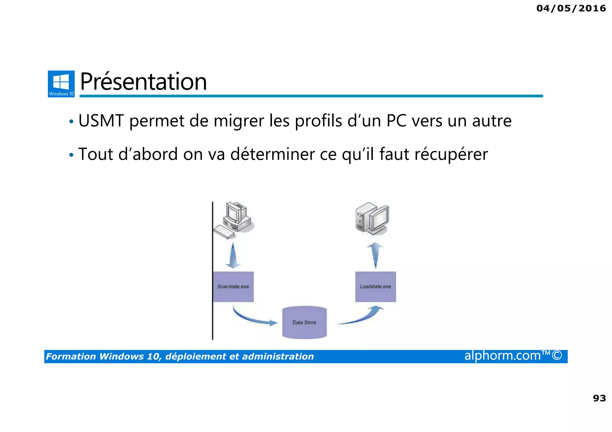 04/05/2016
93
Formation Windows 10, déploiement et administration alphorm.com™©
Présentation
• USMT permet de migrer les profils d’un PC vers un autre
• Tout d’abord on va déterminer ce qu’il faut récupérer
 