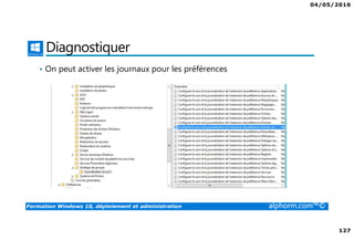04/05/2016
7
Formation Windows 10, déploiement et administration alphorm.com™©
Le plan de formation
• Gestion des postes de travail et des appareils mobiles
• Déploiement de Windows 10
• Gestion des profils
• Authentification et identité
• Paramétrage des postes avec les GPO
• Gestion de l’accès aux données
 