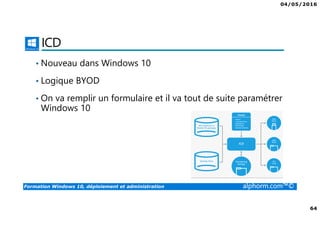 04/05/2016
64
Formation Windows 10, déploiement et administration alphorm.com™©
ICD
• Nouveau dans Windows 10
• Logique BYOD
• On va remplir un formulaire et il va tout de suite paramétrer
Windows 10
 