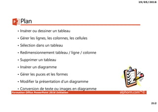 19/05/2016
212
Formation Office PowerPoint 2016 Initiation alphorm.com™©
Plan
• Insérer ou dessiner un tableau
• Gérer les lignes, les colonnes, les cellules
• Sélection dans un tableau
• Redimensionnement tableau / ligne / colonne
• Supprimer un tableau
• Insérer un diagramme
• Gérer les puces et les formes
• Modifier la présentation d’un diagramme
• Conversion de texte ou images en diagramme
 