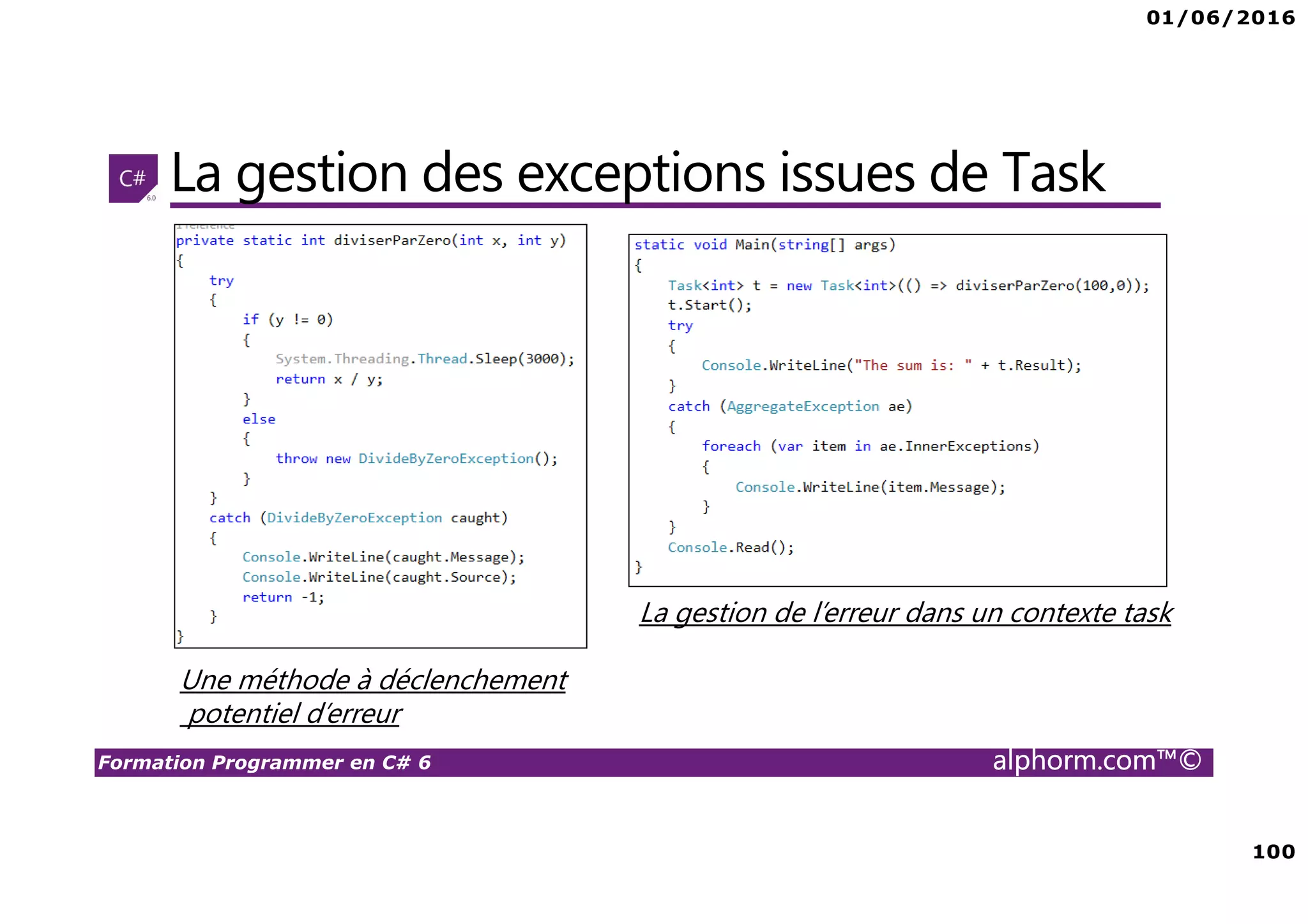 01/06/2016 5 Formation Programmer en C# 6 alphorm.com™© Présentation du plan de formation • Le spectre d'évolution du C# du 2.0 au 6.0 • Les nouveautés apportées avec le .Net Framework 4.6 • Le Scriptcs Engine • Le Roslyn • Le C# 6.0 et le Cloud une introduction • Un ensemble d’études de cas: Scriptcs, Les types, Les collections, La sérialisation, LINQ, Réflexion, Programmation dynamique, Threading, Interopérabilité, Base de données 