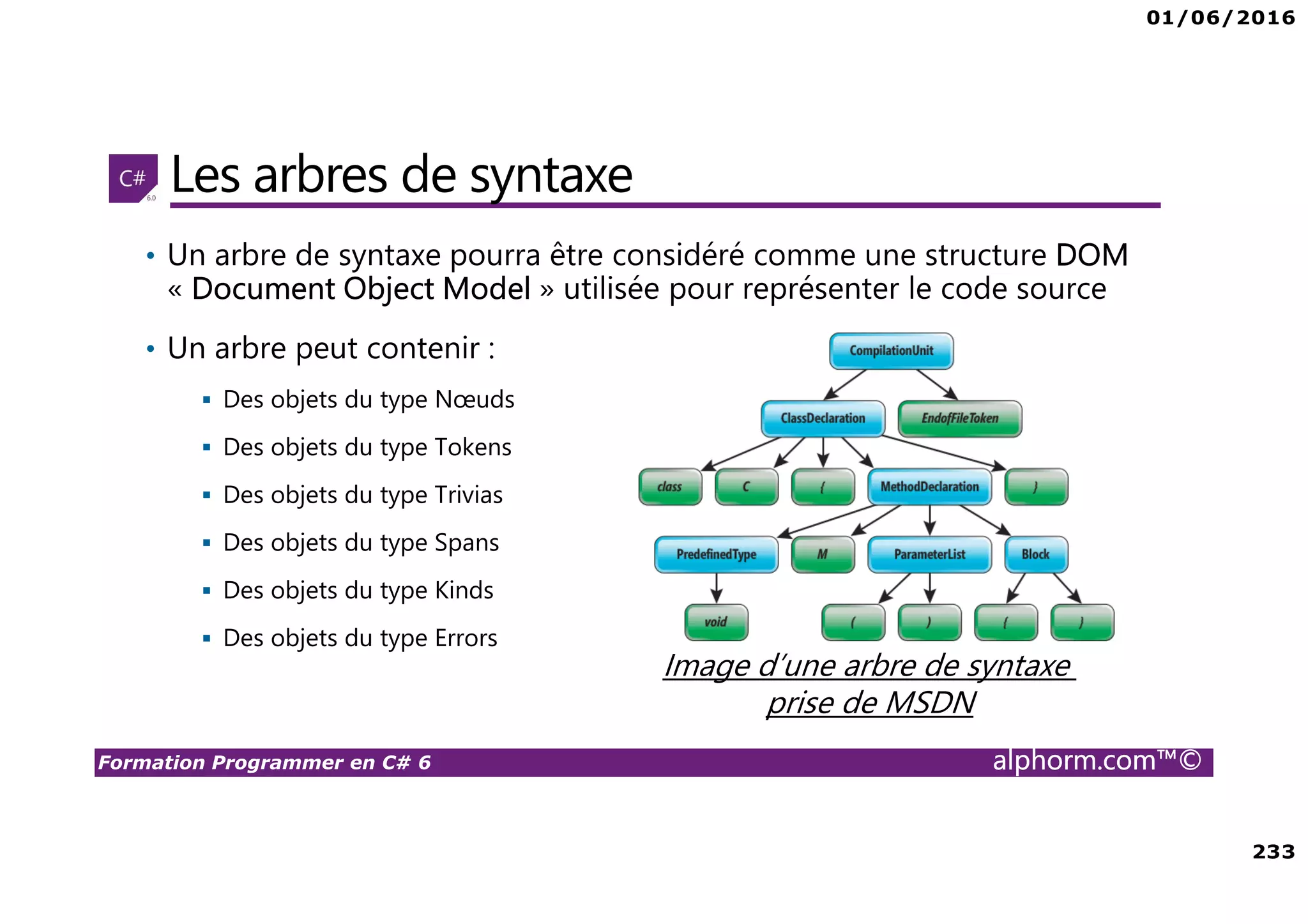 01/06/2016 233 Formation Programmer en C# 6 alphorm.com™© Les arbres de syntaxe • Un arbre de syntaxe pourra être considéré comme une structure DOM « Document Object Model » utilisée pour représenter le code source • Un arbre peut contenir : Des objets du type Nœuds Des objets du type Tokens Des objets du type Trivias Des objets du type Spans Des objets du type Kinds Des objets du type Errors Image d’une arbre de syntaxe prise de MSDN 