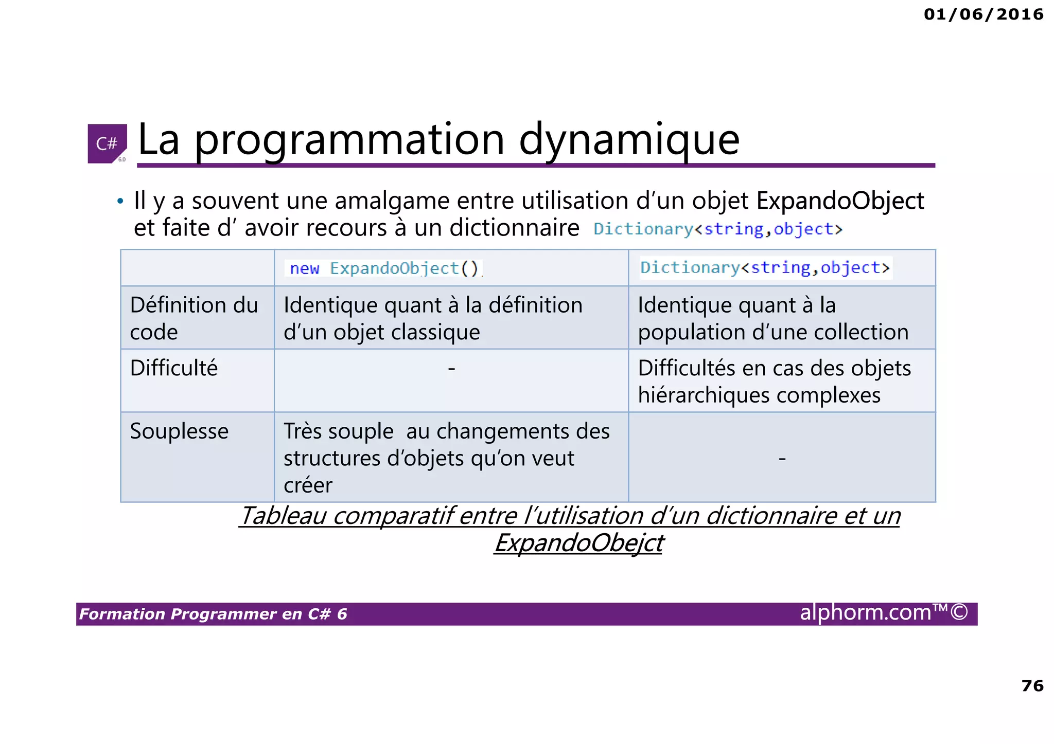 01/06/2016 4 Formation Programmer en C# 6 alphorm.com™© Mes formations sur Alphorm 