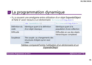 01/06/2016
4
Formation Programmer en C# 6 alphorm.com™©
Mes formations sur Alphorm
 