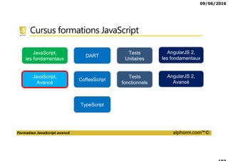 09/06/2016
Formation JavaScript avancé alphorm.com™©
Cursus formations JavaScript
JavaScript,
les fondamentaux
DART
Tests
Unitaires
JavaScript,
Avancé
CoffeeScript
Tests
fonctionnels
TypeScript
AngularJS 2,
les fondamentaux
AngularJS 2,
Avancé
 