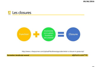 09/06/2016
Formation JavaScript avancé alphorm.com™©
Les closures
http://www.c-sharpcorner.com/UploadFile/dhananjaycoder/what-is-closure-in-javascript/
 