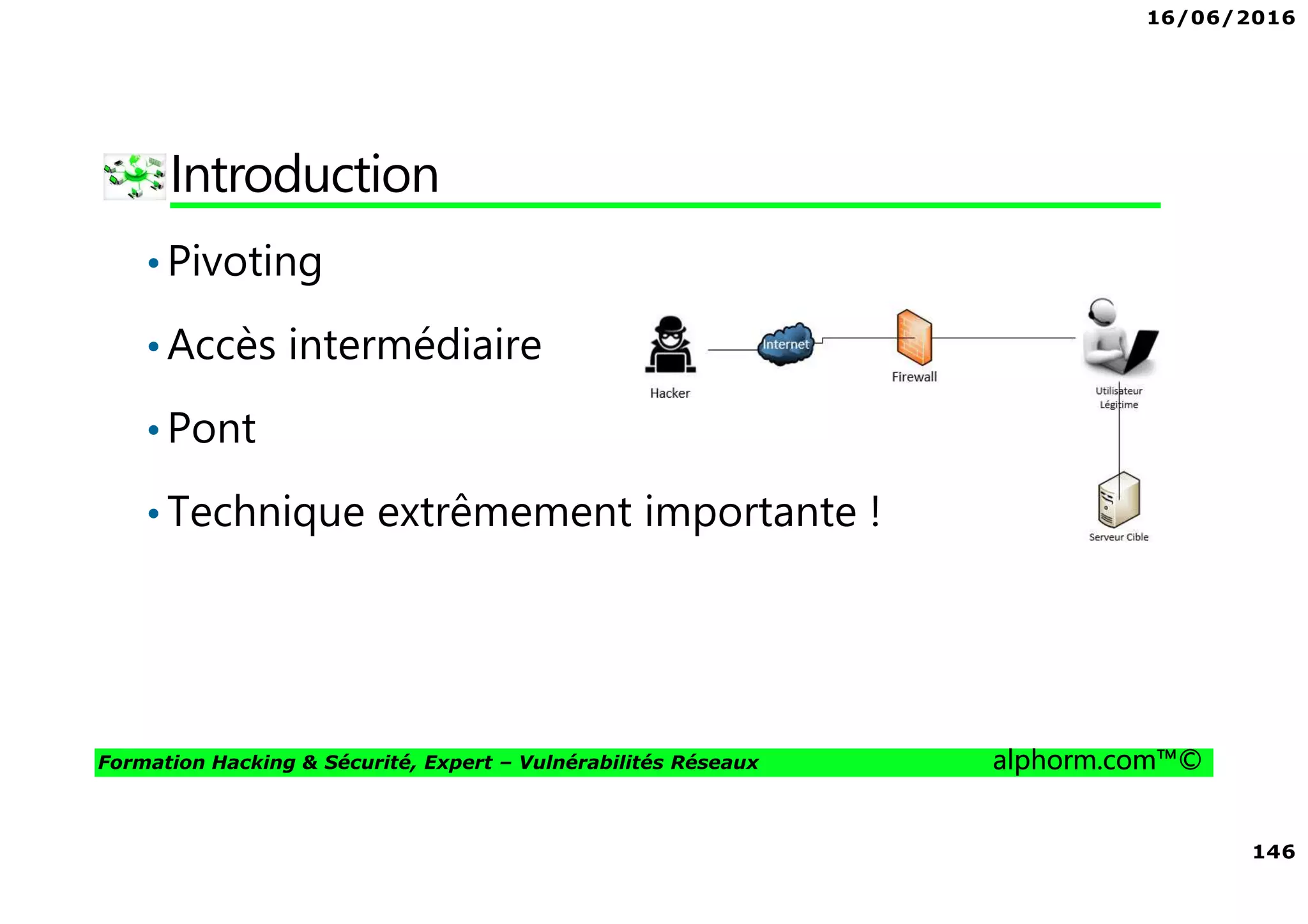 16/06/2016
146
Formation Hacking & Sécurité, Expert – Vulnérabilités Réseaux alphorm.com™©
Introduction
•Pivoting
•Accès intermédiaire
•Pont
•Technique extrêmement importante !
 