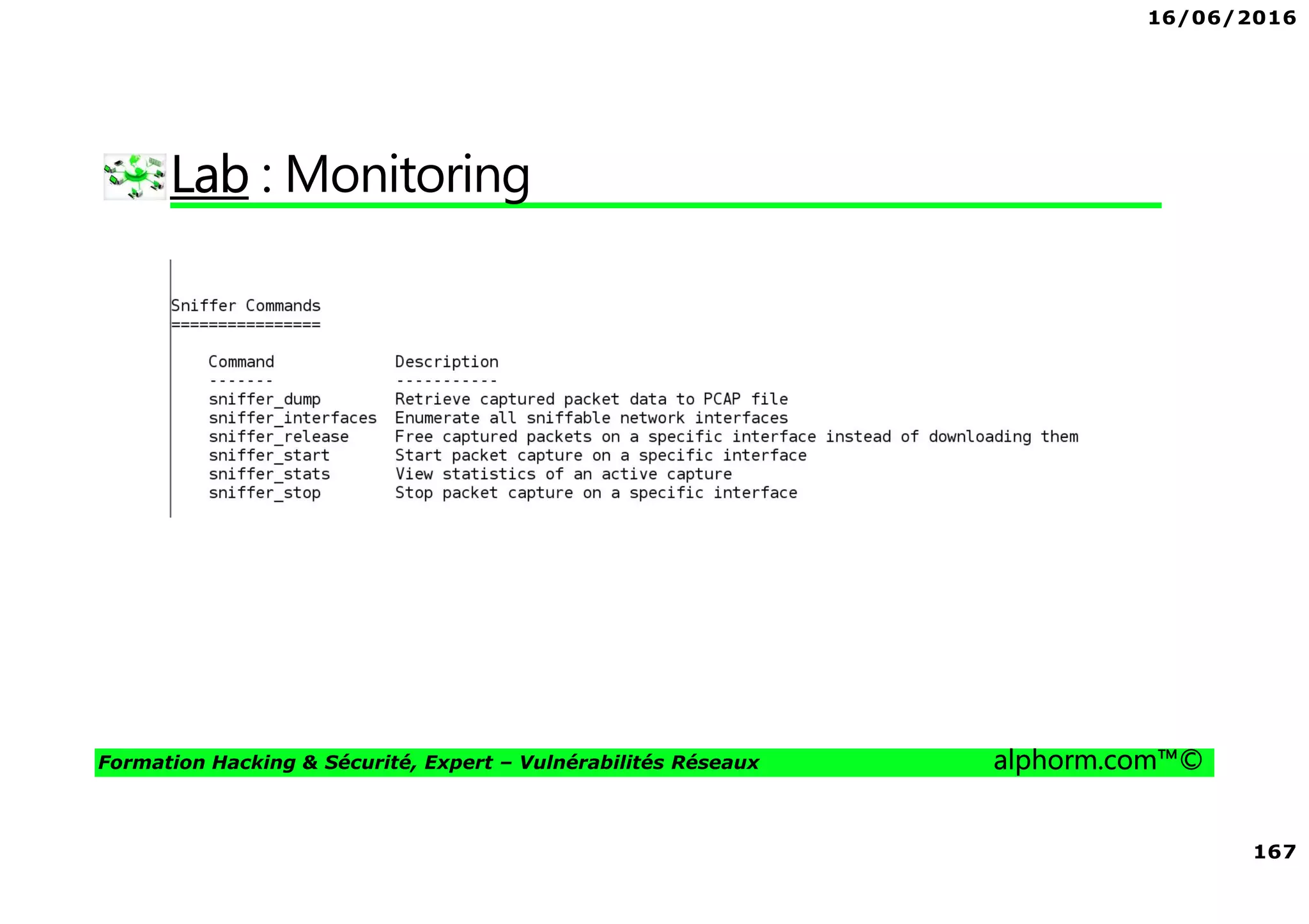 16/06/2016
167
Formation Hacking & Sécurité, Expert – Vulnérabilités Réseaux alphorm.com™©
Lab : Monitoring
 
