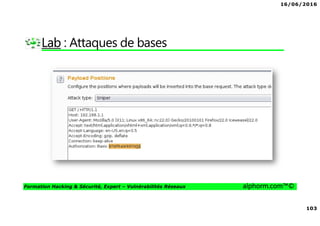 16/06/2016
103
Formation Hacking & Sécurité, Expert – Vulnérabilités Réseaux alphorm.com™©
Lab : Attaques de bases
 