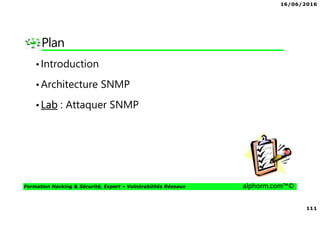 16/06/2016
111
Formation Hacking & Sécurité, Expert – Vulnérabilités Réseaux alphorm.com™©
Plan
•Introduction
•Architecture SNMP
•Lab : Attaquer SNMP
 
