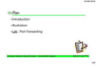16/06/2016
139
Formation Hacking & Sécurité, Expert – Vulnérabilités Réseaux alphorm.com™©
Plan
•Introduction
•Illustration
•Lab : Port Forwarding
 