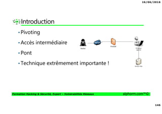 16/06/2016
146
Formation Hacking & Sécurité, Expert – Vulnérabilités Réseaux alphorm.com™©
Introduction
•Pivoting
•Accès intermédiaire
•Pont
•Technique extrêmement importante !
 