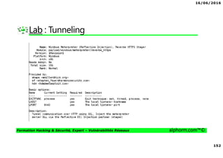 16/06/2016
152
Formation Hacking & Sécurité, Expert – Vulnérabilités Réseaux alphorm.com™©
Lab : Tunneling
 