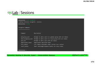 16/06/2016
172
Formation Hacking & Sécurité, Expert – Vulnérabilités Réseaux alphorm.com™©
Lab : Sessions
 