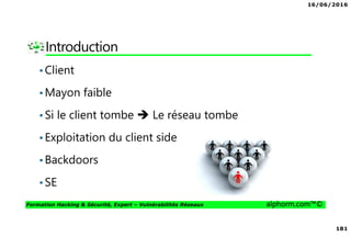 16/06/2016
181
Formation Hacking & Sécurité, Expert – Vulnérabilités Réseaux alphorm.com™©
Introduction
•Client
•Mayon faible
•Si le client tombe Le réseau tombe
•Exploitation du client side
•Backdoors
•SE
 