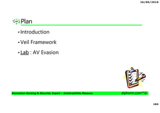 16/06/2016
184
Formation Hacking & Sécurité, Expert – Vulnérabilités Réseaux alphorm.com™©
Plan
•Introduction
•Veil Framework
•Lab : AV Evasion
 