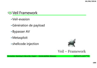 16/06/2016
186
Formation Hacking & Sécurité, Expert – Vulnérabilités Réseaux alphorm.com™©
Veil Framework
•Veil-evasion
•Génération de payload
•Bypasser AV
•Metasploit
•shellcode injection
 